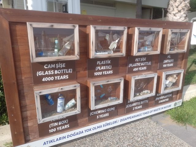 Wie lange ist eine weggeworfene Glasflasche in der Umwelt eigentlich sichtbar