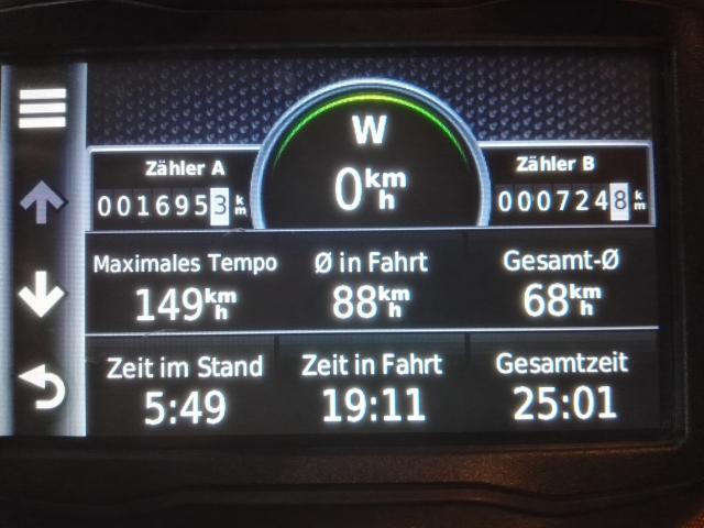 Blick auf den Bordcomputer